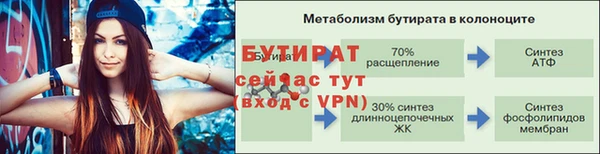 ALPHA-PVP Лагань